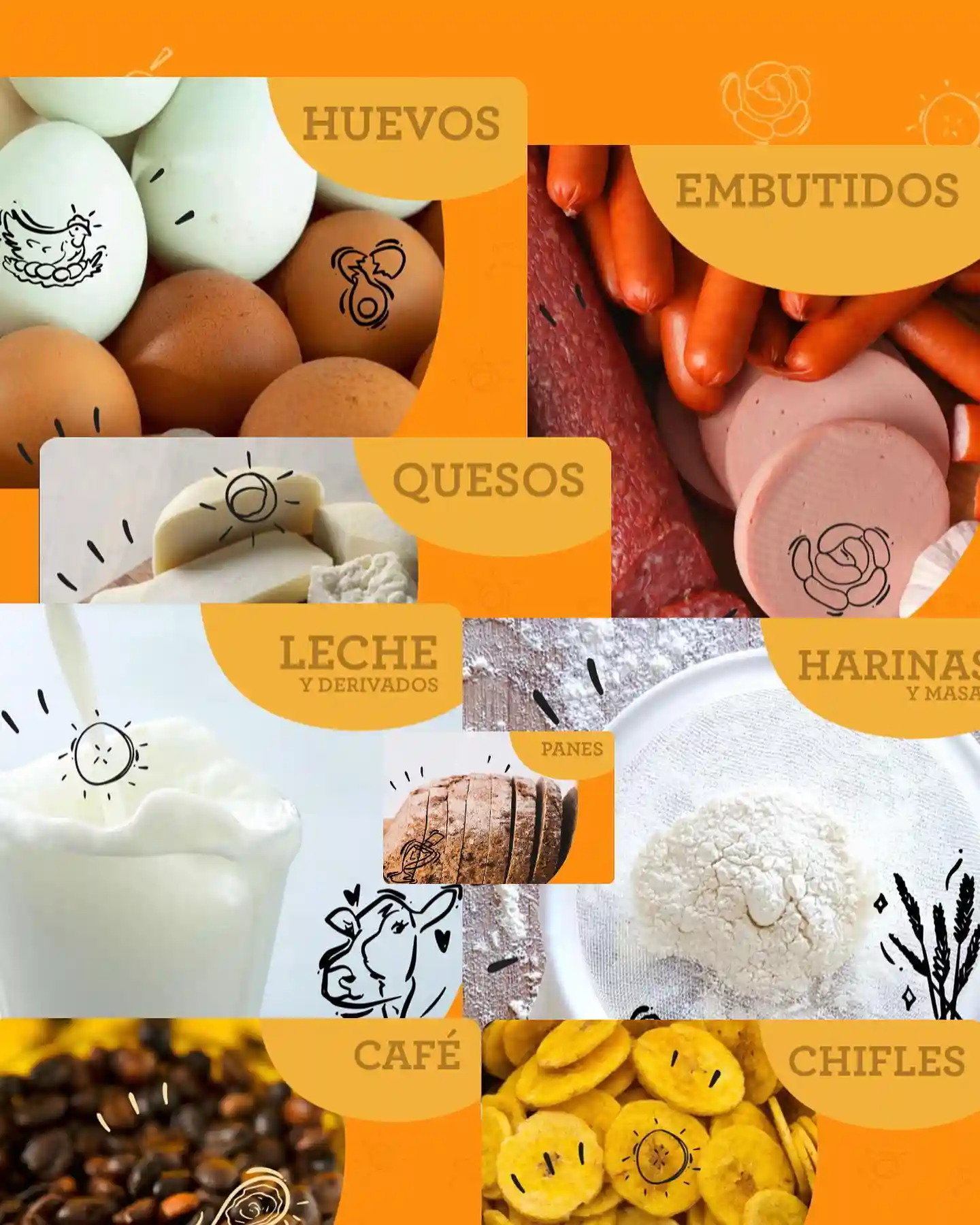 La Queseria Ec